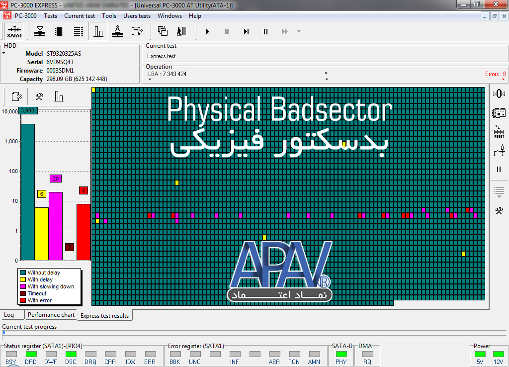 physical badsector بدسکتور فیزیکی